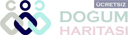 Ücretsiz Doğum Haritası Yorumlama Hesaplama Analiz Çıkarma